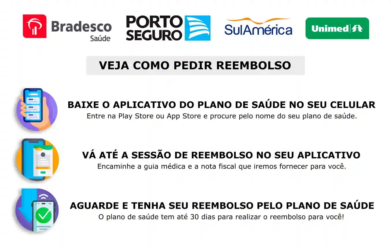 Reembolsoo